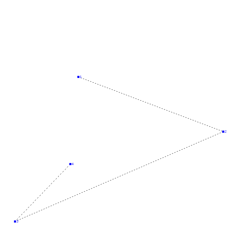 Flugauswertung